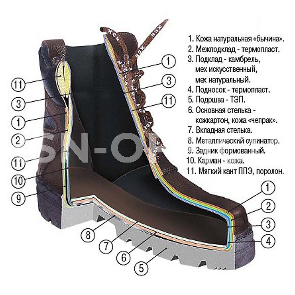 Ботинки "Странник" (хаки) зима 598-6