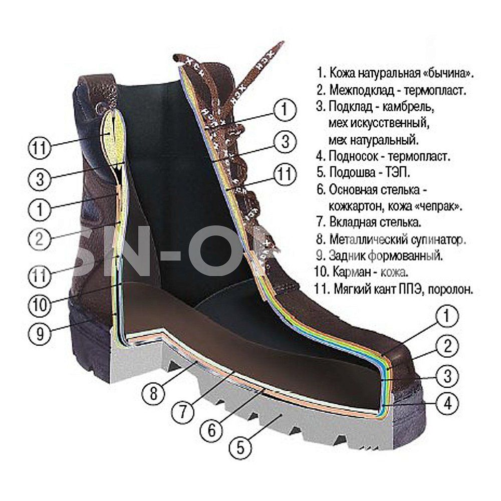 Полусапоги "Пилот Зима" (натуральный мех) 535